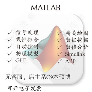 matlab代码帮做matlab复现matlab代做matlab代编simulink答疑