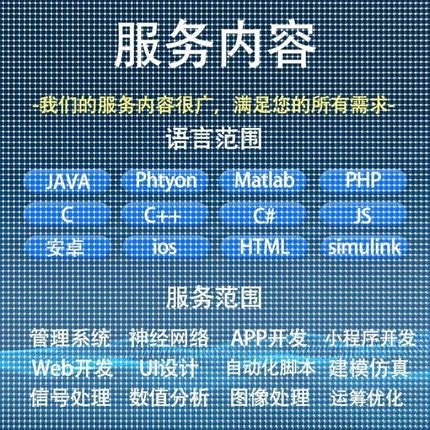 matlab代做图像信号处理神经网络Python深度学习遗传算法通信彷真