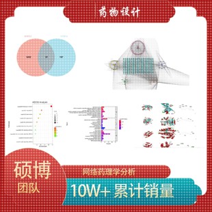 分子对接服务/网络药理学/金属离子对接/多肽对接虚拟筛选