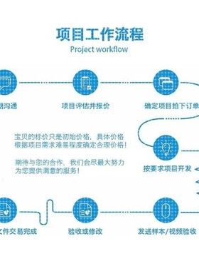 python代编程java代码编写c++程序设计matlab深度学习r语言接单