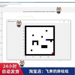 DQN路径规划算法 基于深度强化学习算法的路径规划matlab2023b
