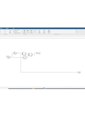 神经网络自适应PID控制器simulink仿真建模模型