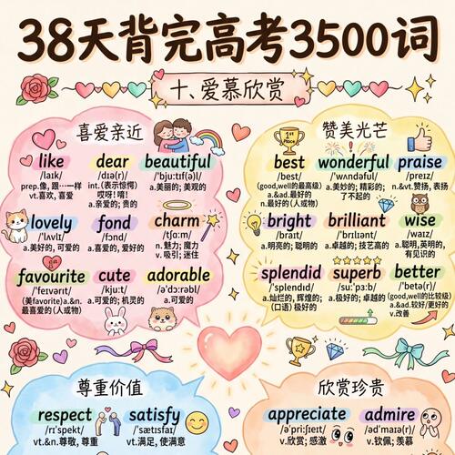 38天背完英语3500词漫画笔记本