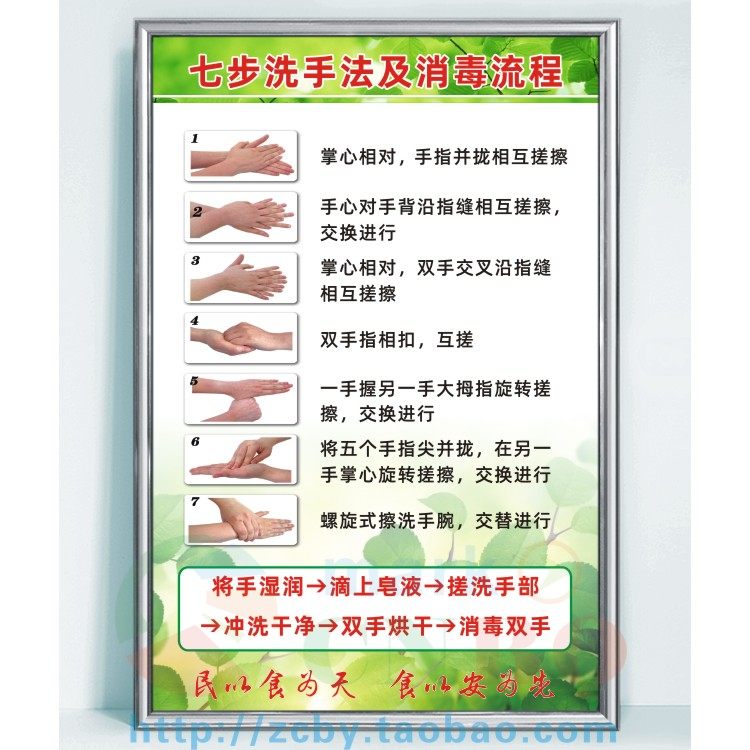 餐饮食品食堂七步洗手法及消毒流程图卫生制度标识标语挂图上墙牌