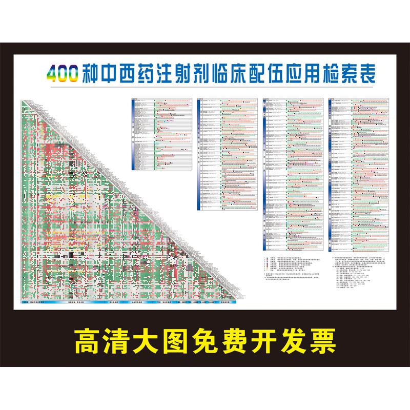 新版药物配伍禁忌表400种中西药注射剂临床配伍表应用检索表挂图