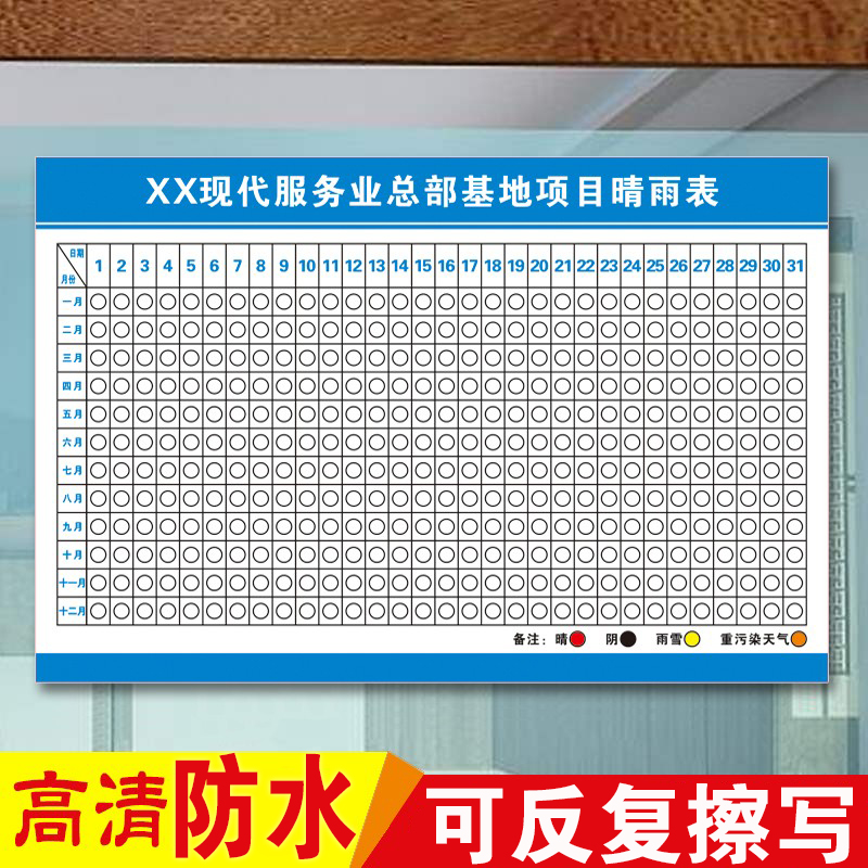 工地建筑施工晴雨表海报贴纸阴雨记录项目工程天气雨晴墙贴画挂图