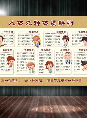 人体九种体质分类对应症状及疾病中医9种海报宣传挂图养生医院