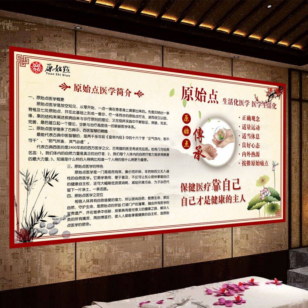 原始点挂画广告图医学简介生活化医学中医馆诊所装饰画背景墙贴画