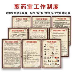 煎药室工作制度操作规程中药房工作制度岗位职责中医院制度牌墙贴
