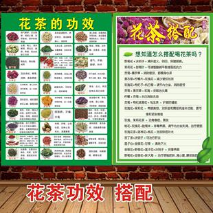 各类花茶的功效简介作用花茶搭配贴纸海报自粘图片宣传画茶叶装饰