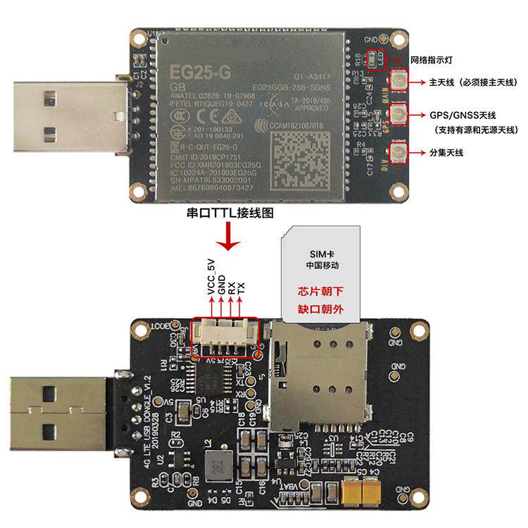 4G LTE USB Dongle with Serial TTL & EC25-G Module - Product image 2