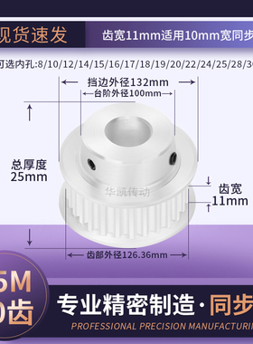同步带轮S5M80齿宽11内孔5 6 8 10 12 14 15 19 20传动轴轮同步轮