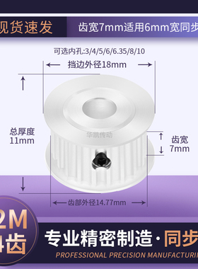 同步带轮S2M24齿AF齿宽7内孔4/5/6/6.35/8/10S2M60传动轴轮同步轮