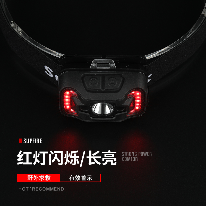 神火HL16强光感应头灯超