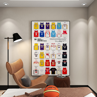 柯比詹姆斯库里杜兰特篮球职业生涯36件球衣海报NBA球星装饰画挂