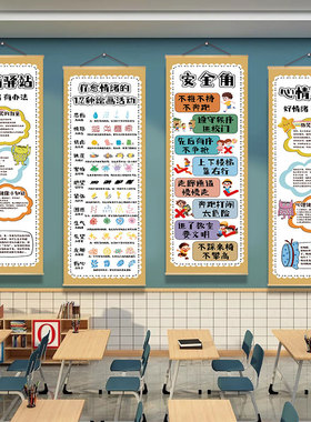 心理健康文化墙挂画幼儿园小学教室班级心理角布置装饰安全角墙贴