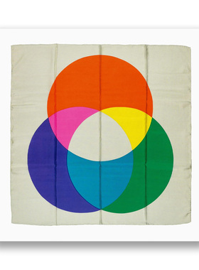 预售 Benoit Pierre Emery: Carre. A Vintage Scarf Collection 英文原版艺术图书 华源时空