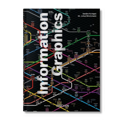 预售【45周年系列】Information Graphics 信息图形 45周年版 TASCHEN 英文原版进口