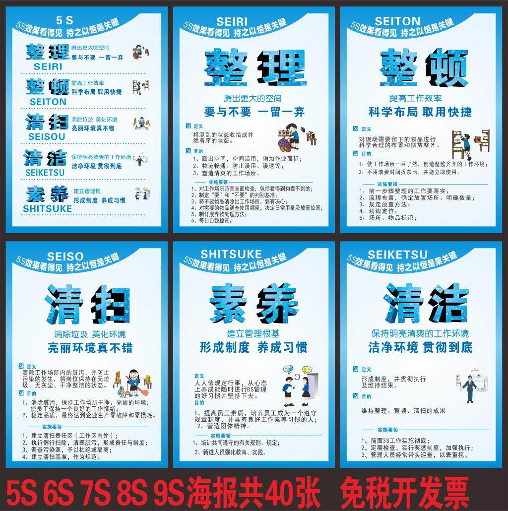 企业文化海报挂图工厂车间5S 6S 7S 8S 9S标语品质管理挂图