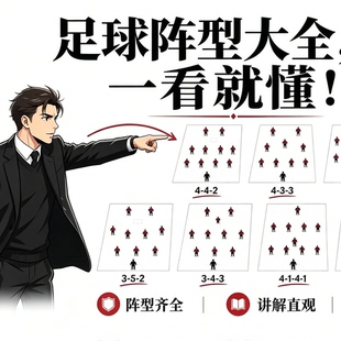 主流足球阵型战术图文讲解资料新手看懂赛场排布实操教学素材