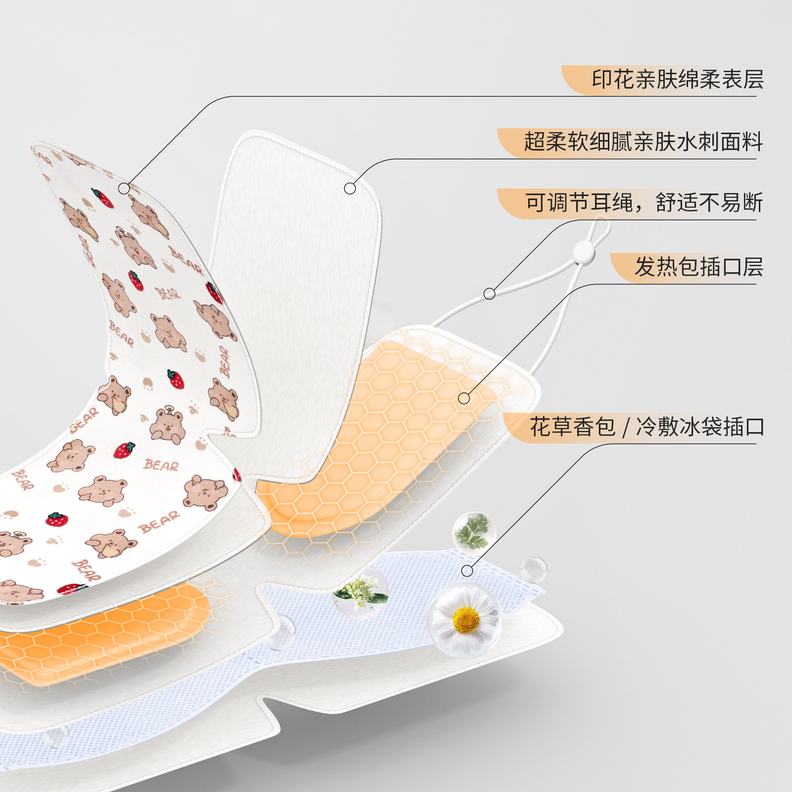 中医热敷眼罩改善近视可装药包粗盐艾绒决明子中药自制敷眼袋定制