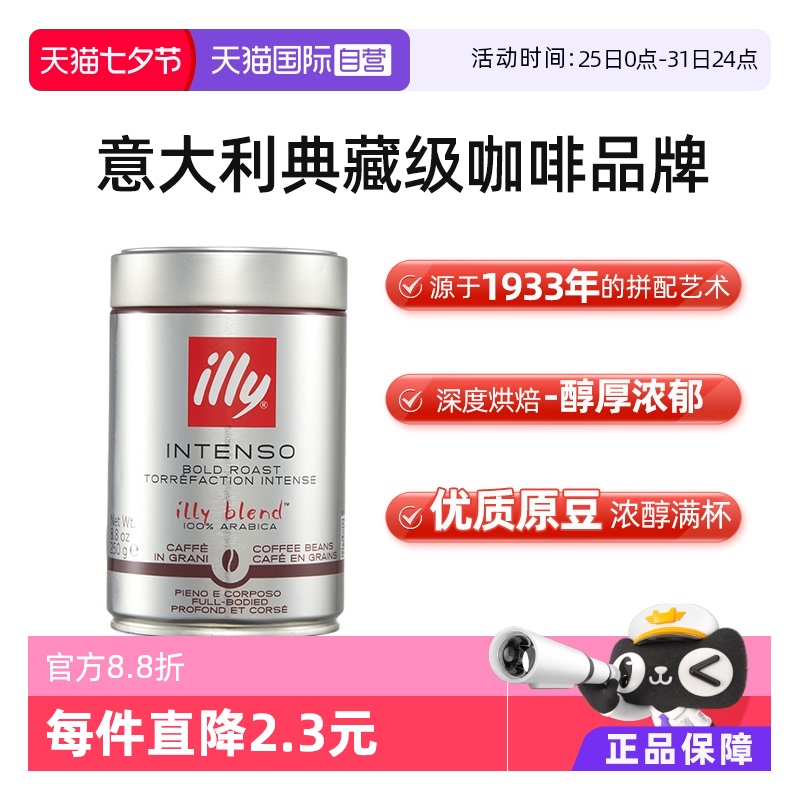 ӪillyȶܽڰȿƷȺ決ֳʽ