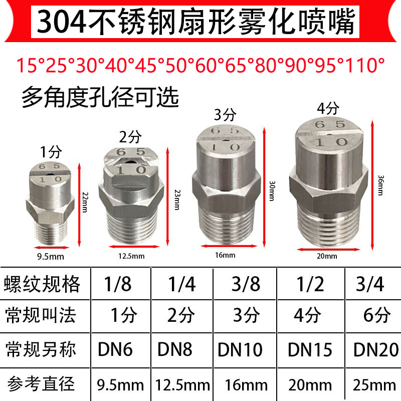 【量大价优免费开票】扇形喷嘴