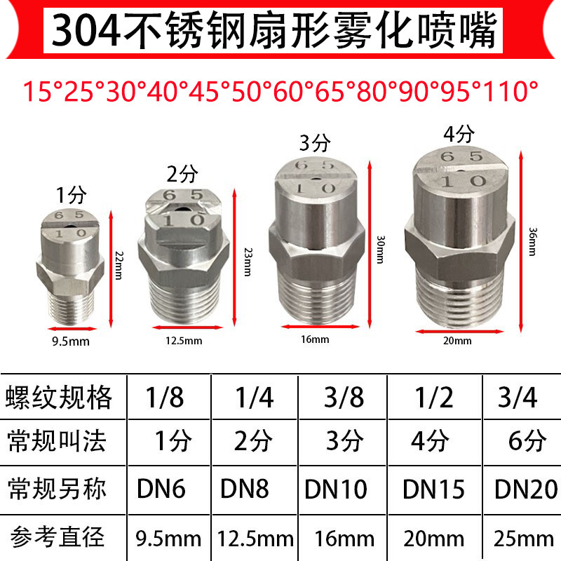 【量大价优免费开票】扇形喷嘴