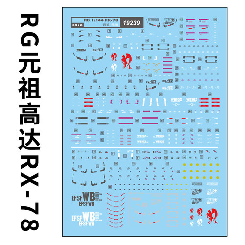 元祖高达RG模型水贴纸中环1/144