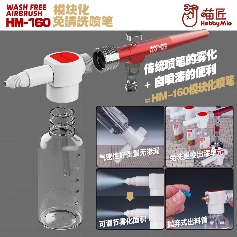 喵匠免洗喷笔模块化彩绘上色模型图片