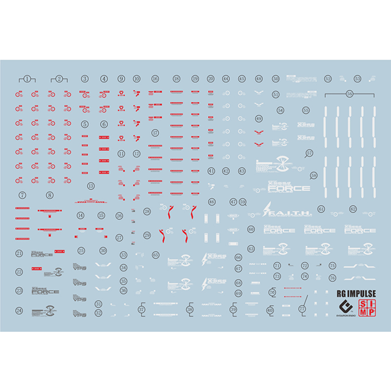 RG脉冲高达模型荧光水贴纸EVO