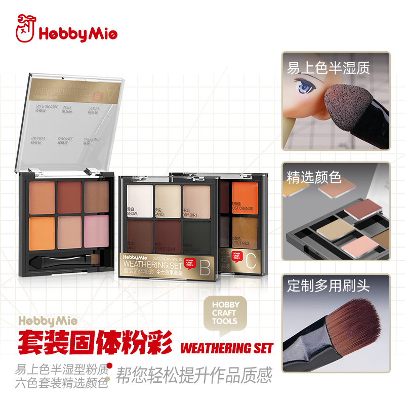 旧化粉固体粉彩喵匠机甲上色改娃