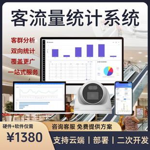 公共场所客流统计摄像机博物馆图书馆客流量计数器客流量监控