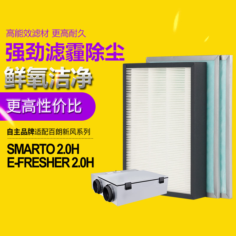 适配美国百朗新风smarto过滤网