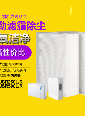 适配万科/可邻新风机2.0系列过滤网CN-KJSR250 500L/R高效过滤芯