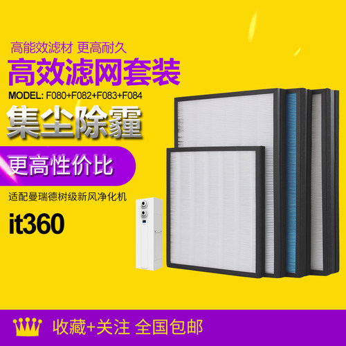 适配曼瑞德柜式新风机过滤网