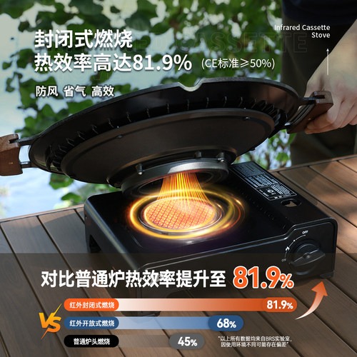 兄弟捷登BRS-K006户外反应堆 集热红外线卡式炉野外炉具瓦斯炉