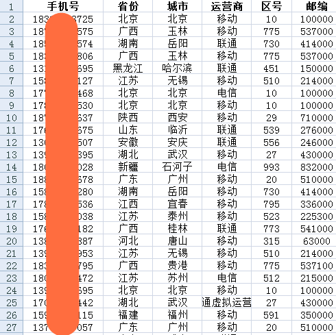 号码表格手机号归属空号检测