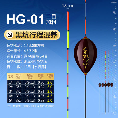 行程漂水晶尾高灵敏醒目加粗大物