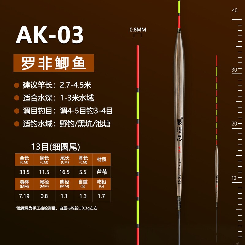黄金眼罗非漂专用轻口高灵敏鲫鱼漂翻身快短脚细长身芦苇罗飞浮漂