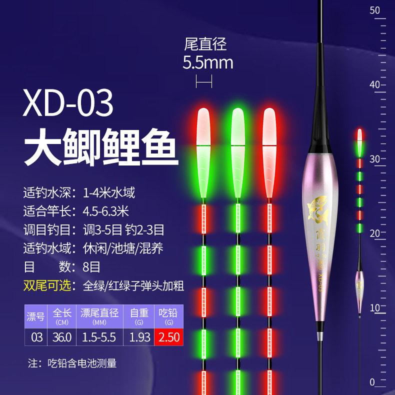 黄金眼红绿尾醒目鲫鲤鱼漂夜光漂