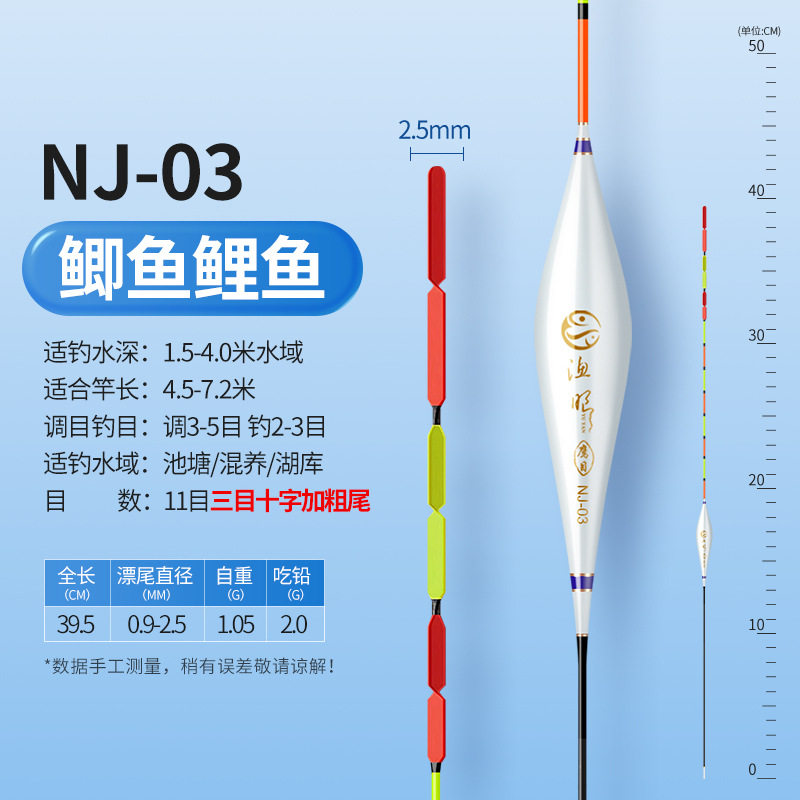 黄金眼加粗醒目十字尾纳米浮漂