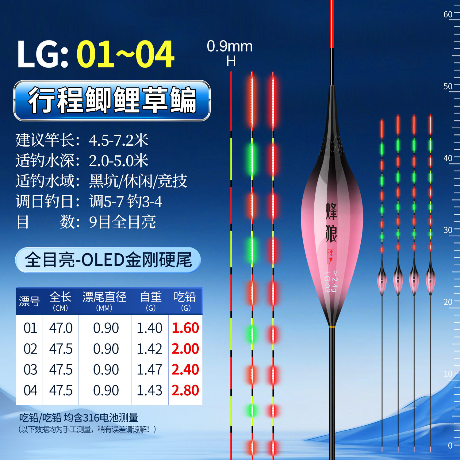 行程夜光漂全目亮高灵敏咬钩变色