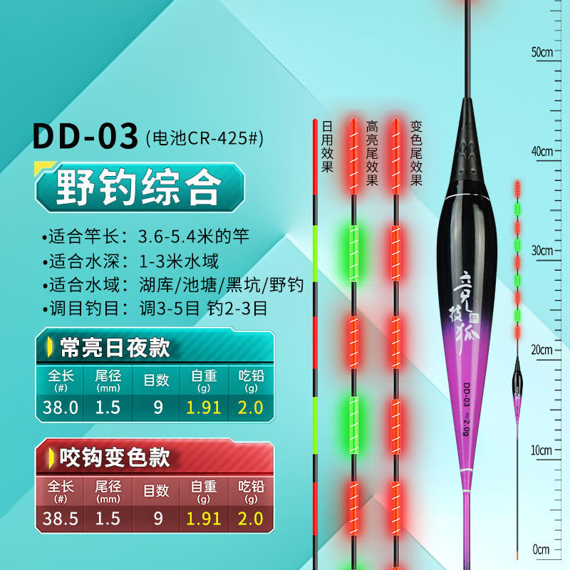 黄金眼高灵敏咬钩变色电子夜光漂