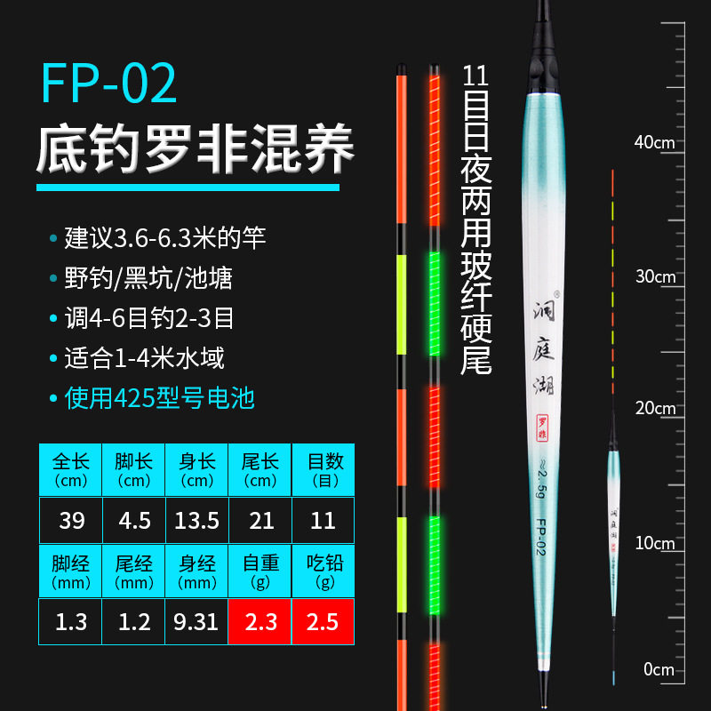 黄金眼高灵敏鲫鱼罗非电子夜光漂