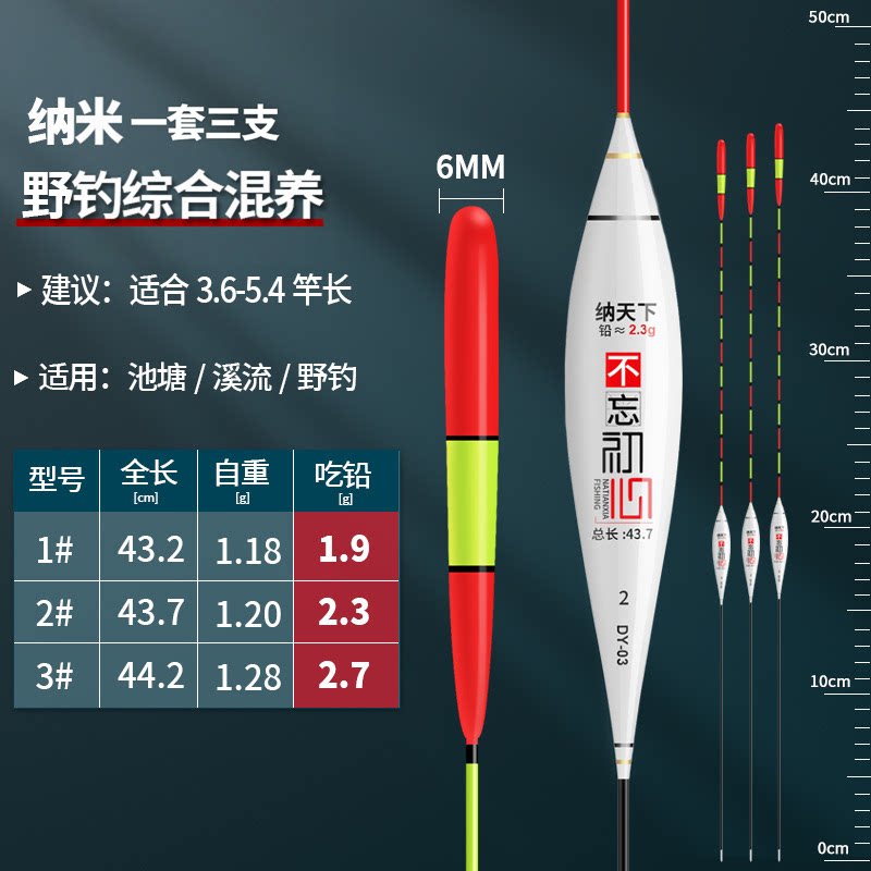 黄金眼醒目远投近视老人大物鱼漂