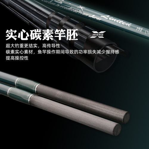 胖渔新款X海钓竿实心铁板竿直柄枪柄全富士导环海钓船钓慢摇铁板
