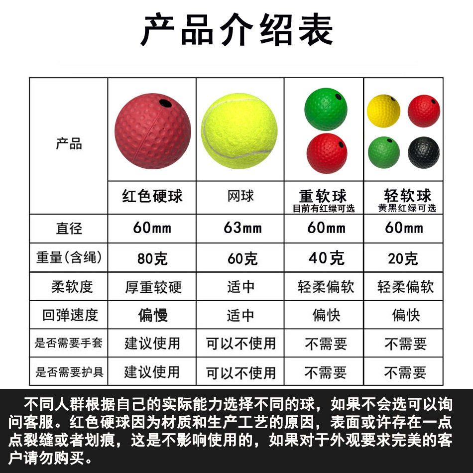 头戴式拳击反应球球魔力速度球成人儿童训练健身娱乐家用解压神器