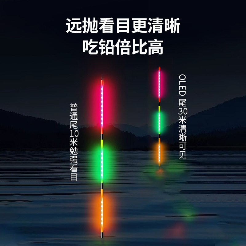 龙逸轩OLED夜光漂日夜两用双面超亮灯珠高灵敏