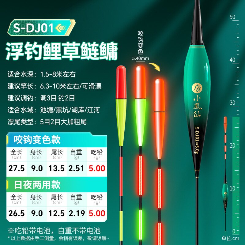 小凤仙打浮大物夜光漂加粗大头鱼漂咬钩变色鱼漂日夜两用短脚短尾